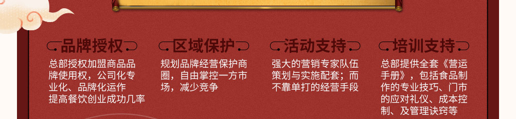 徐志馍肉夹馍加盟