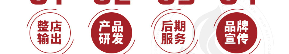 锡纸遇上饭锡纸饭加盟