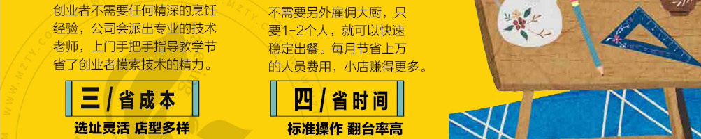 壹大碗卤肉饭加盟