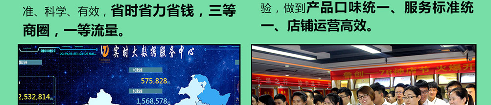 鱼谷稻烤鱼饭加盟