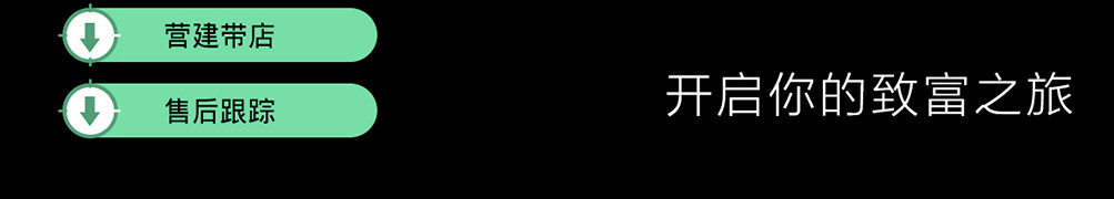 鱼谷稻烤鱼饭加盟