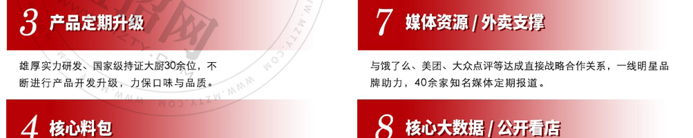 伊公五味饸饹面加盟