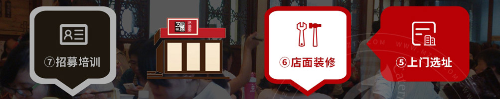 伊公五味饸饹面加盟