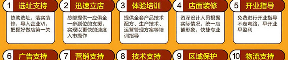 约克堡炸鸡汉堡加盟