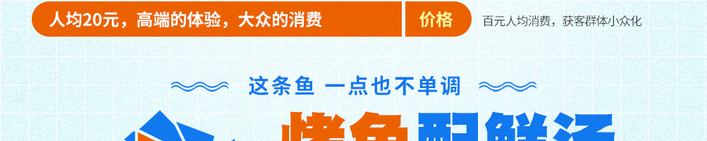 鱼大鱼二小烤鱼加盟