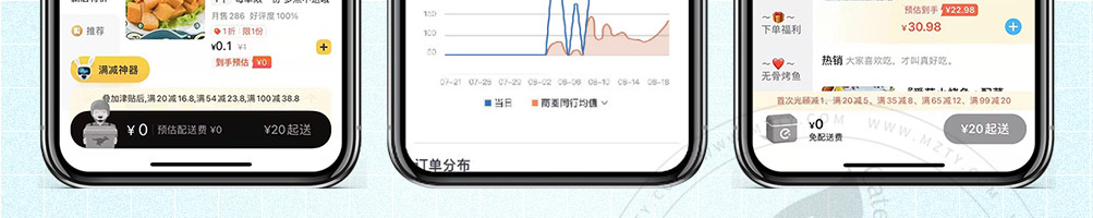 鱼大鱼二小烤鱼加盟