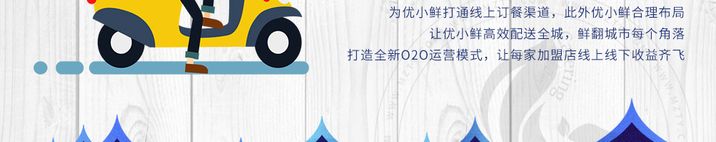 优小鲜海鲜炒饭加盟