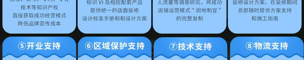 优小鲜小海鲜加盟
