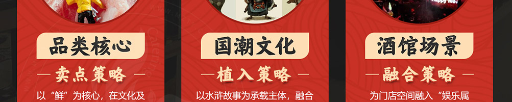 肴庄牛肉火锅加盟