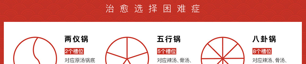 肴庄牛肉火锅加盟