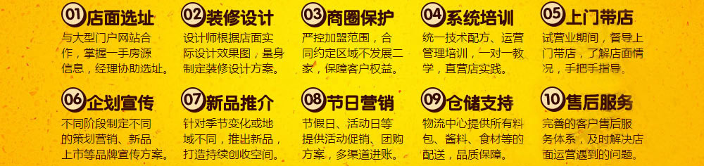 最高鸡密快餐加盟