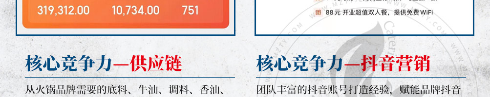 赵国荣鳝鱼火锅加盟