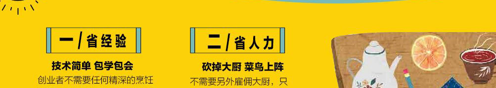 张吉记卤肉饭加盟