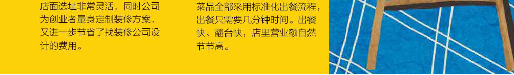 张吉记卤肉饭加盟