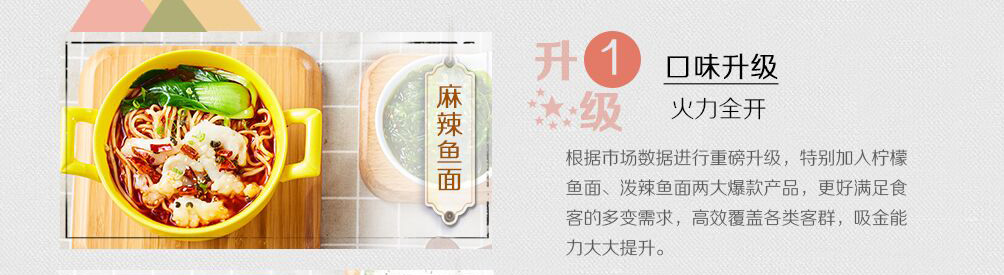 张吉记砂锅饭加盟