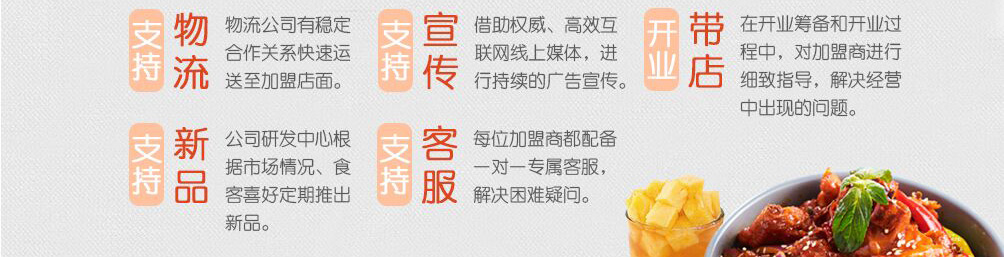 张吉记砂锅饭加盟
