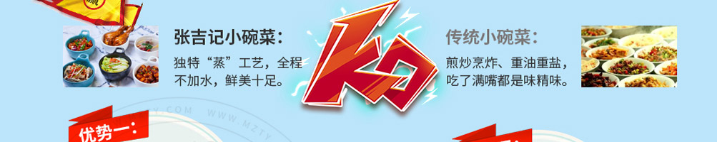 张吉记小碗菜加盟