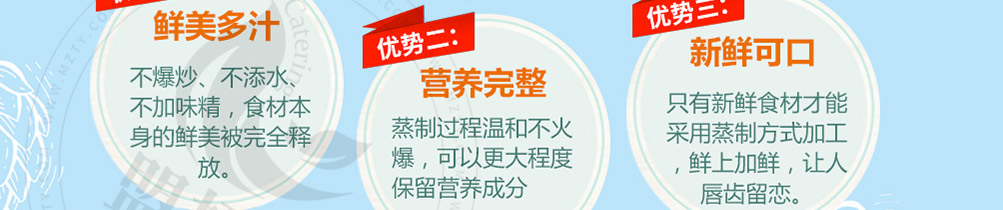 张吉记小碗菜加盟
