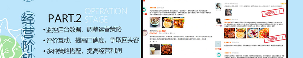 张吉记小碗菜加盟