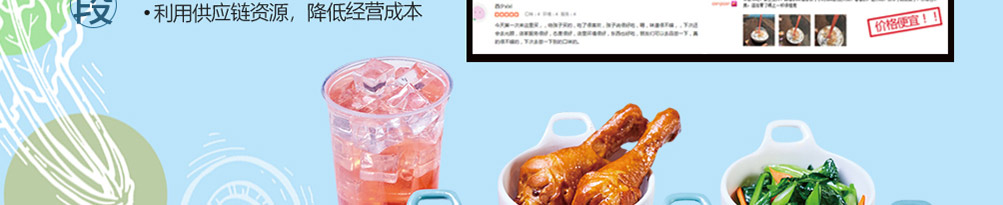 张吉记小碗菜加盟