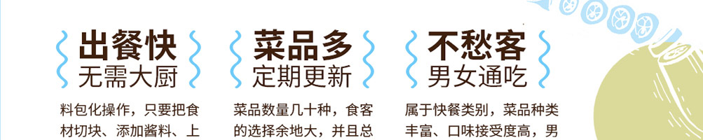 张吉记小碗菜加盟