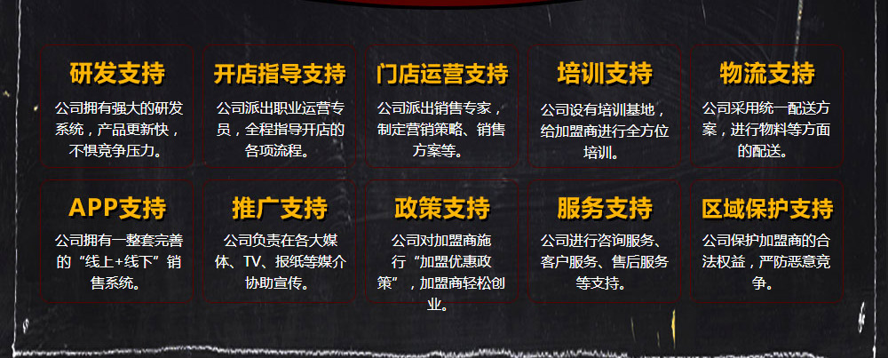 转角酱子板烧加盟