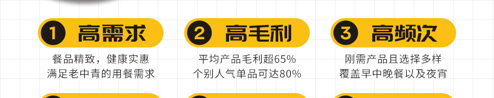 佐粥匠粥快餐加盟