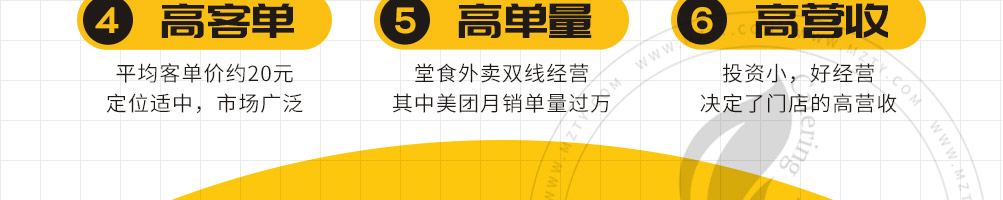 佐粥匠粥快餐加盟